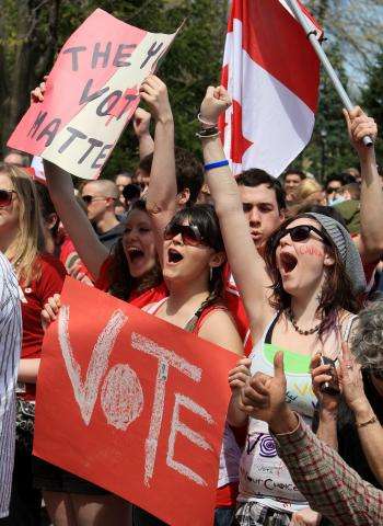 Photographie d’un groupe de jeunes manifestants brandissant des drapeaux canadiens et des pancartes indiquant en anglais « Vote » La traduction : « Votez »